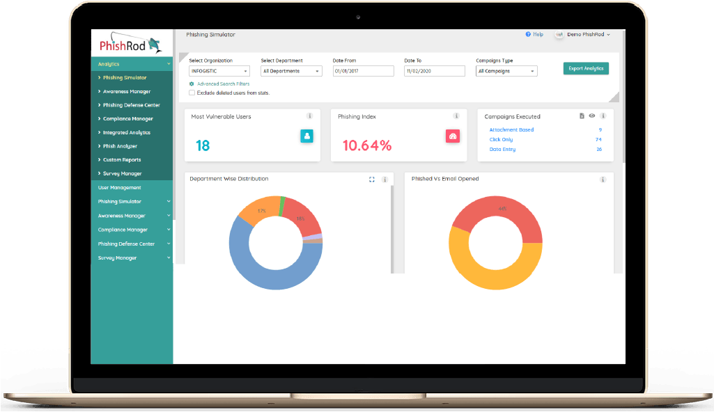 Herramienta de simulación de phishing